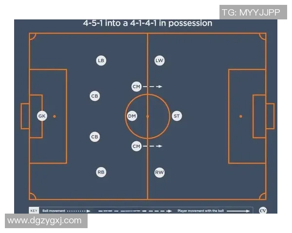 深入分析杭州足球队反击战术的特点与优势